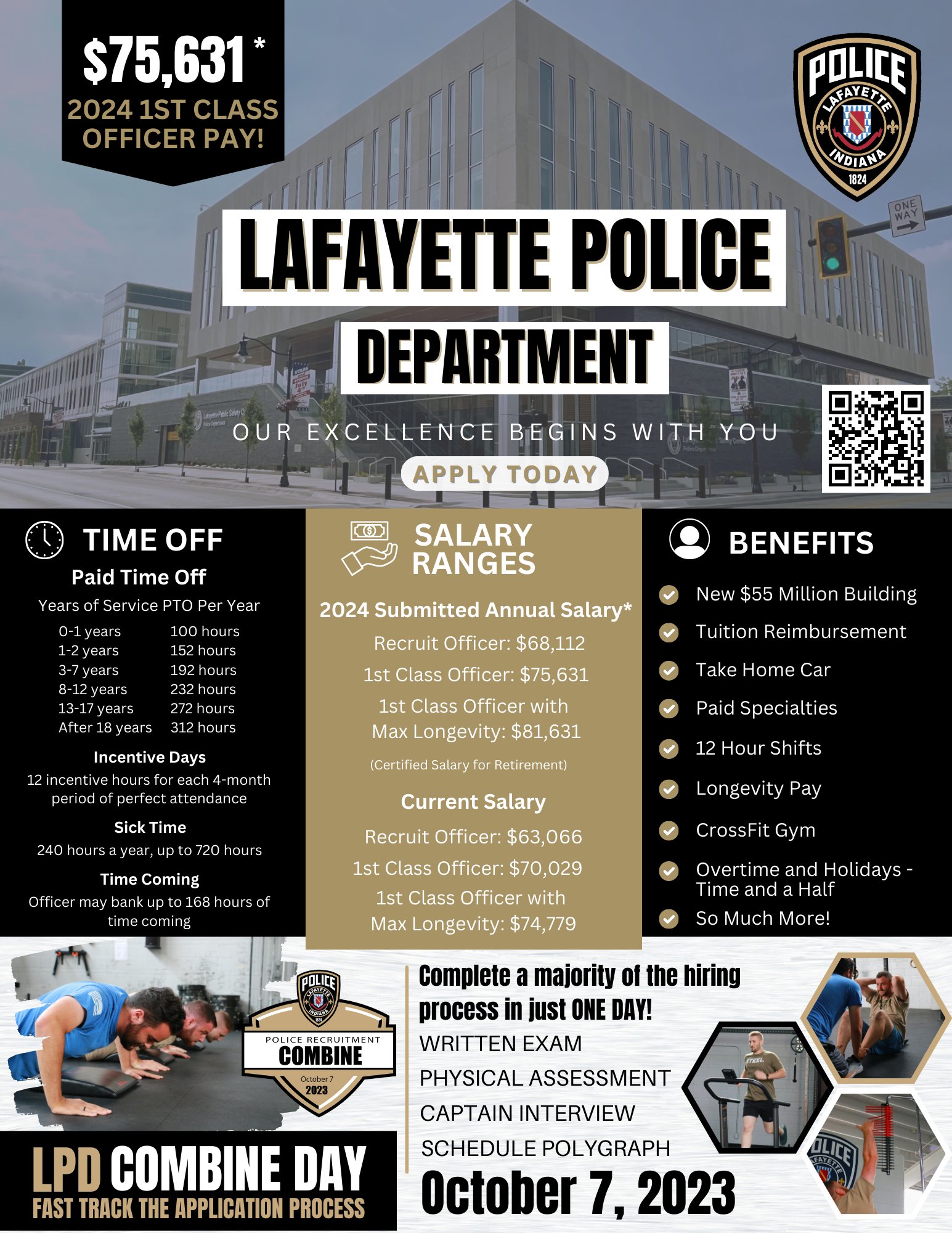 Lafayette Police Department, IN Police Jobs