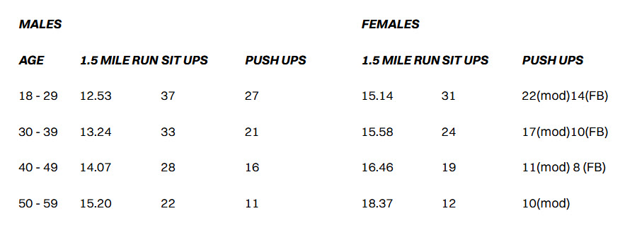Salem Police Department, NH Police Jobs