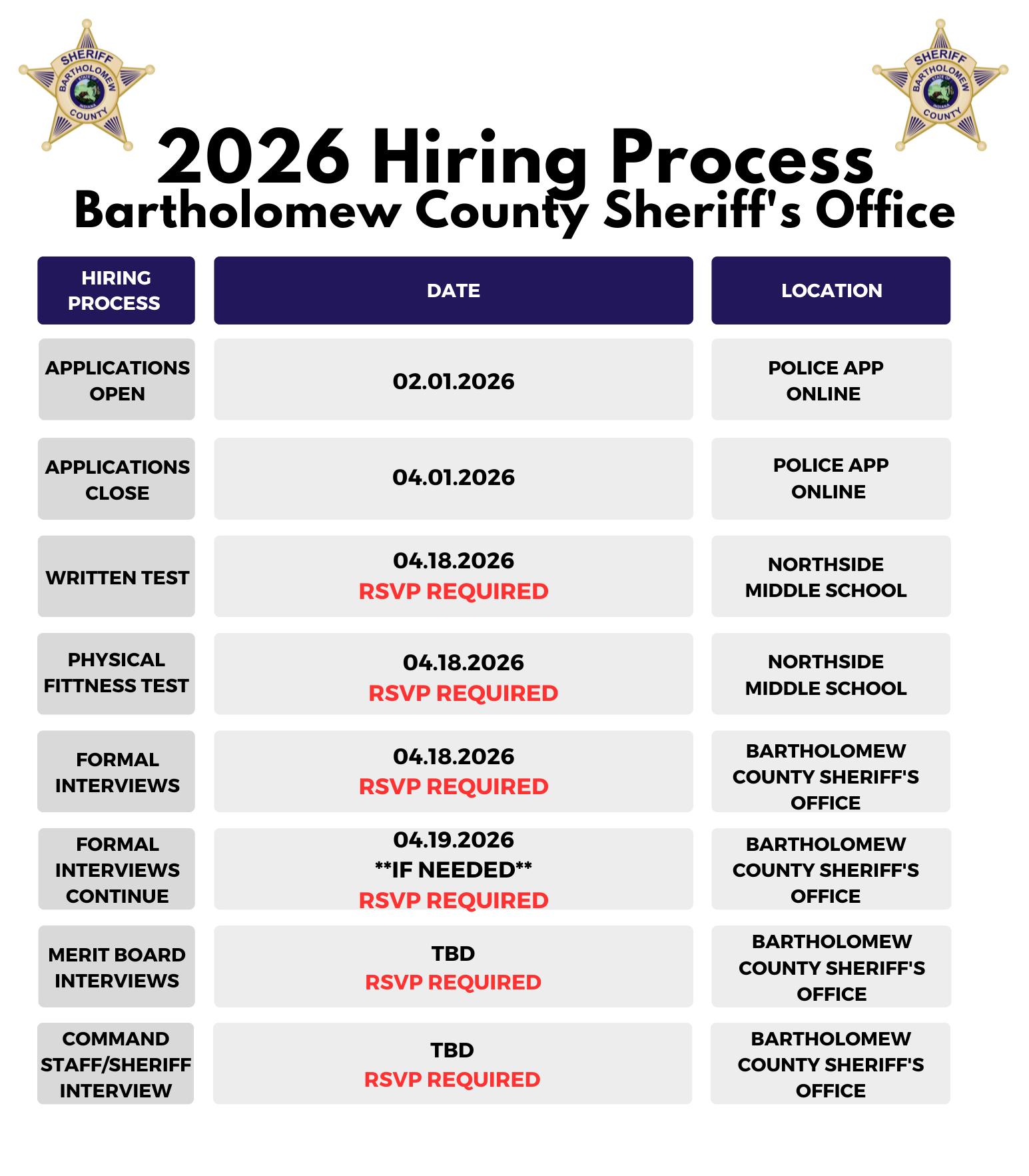 Bartholomew County Sheriff Department, IN Police Jobs