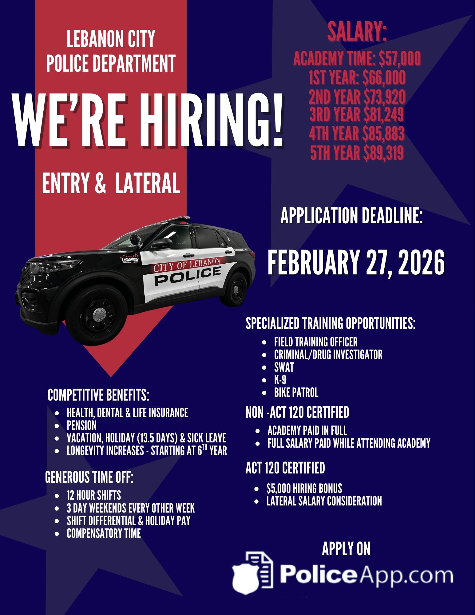 Lebanon City Police Department, PA Police Jobs