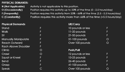 Nampa Police Department, ID Police Jobs