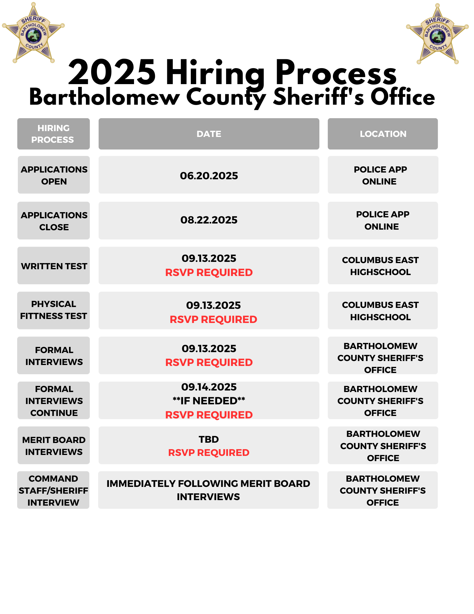 Bartholomew County Sheriff Department, IN Police Jobs