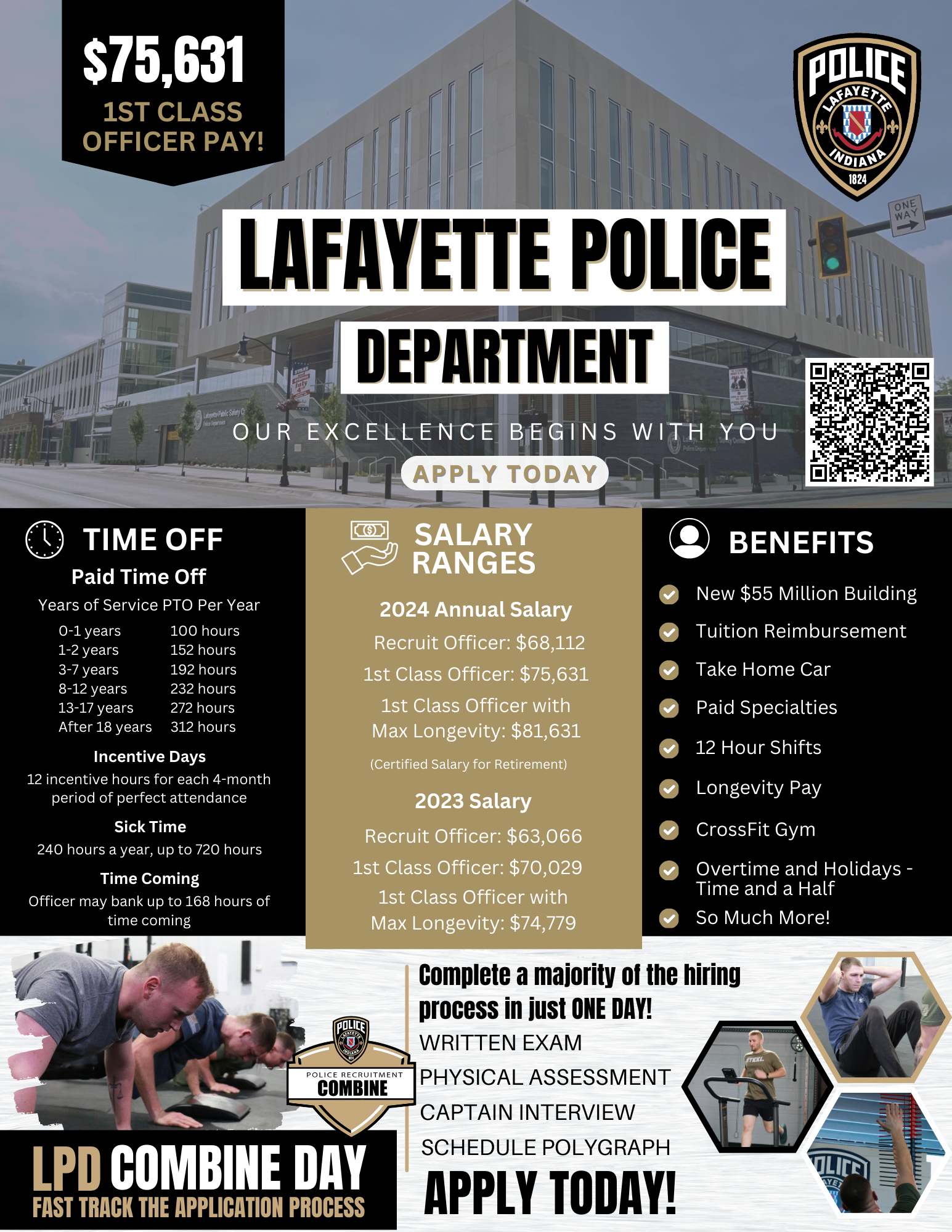 Lafayette Police Department, IN Police Jobs