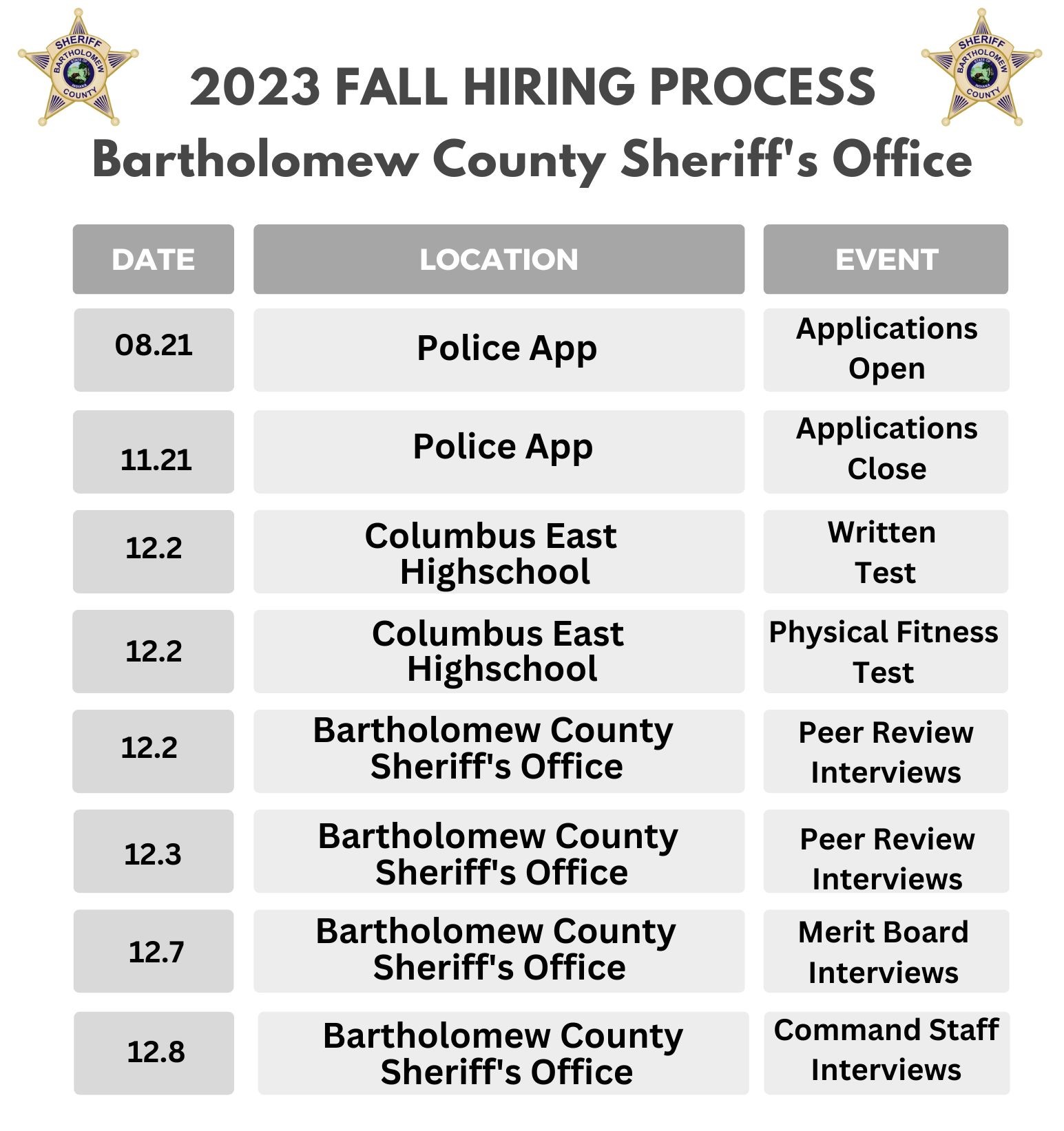 Bartholomew County Sheriff Department, IN Police Jobs